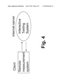 INTERACTIVE TESTING SYSTEM FOR ANALYSING BIOLOGICAL SAMPLES diagram and image