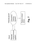 INTERACTIVE TESTING SYSTEM FOR ANALYSING BIOLOGICAL SAMPLES diagram and image