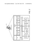 Loss Mitigation diagram and image