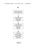 SYSTEMS AND METHODS FOR SENSOR-ENHANCED RECOVERY EVALUATION diagram and image