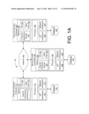 SYSTEMS AND METHODS FOR DEPOSIT PREDICTIONS BASED UPON TEMPLATE MATCHING diagram and image