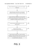 SYSTEMS AND METHODS FOR DEPOSIT PREDICTIONS BASED UPON TEMPLATE MATCHING diagram and image