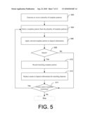 SYSTEMS AND METHODS FOR DEPOSIT PREDICTIONS BASED UPON TEMPLATE MATCHING diagram and image