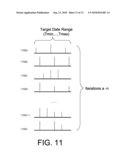 SYSTEMS AND METHODS FOR DEPOSIT PREDICTIONS BASED UPON TEMPLATE MATCHING diagram and image