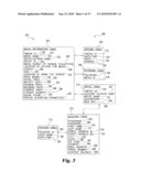 Dynamic Pricing of Items Based on Estimated Demand For the Item diagram and image