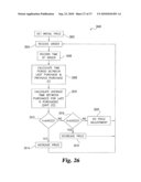 Dynamic Pricing of Items Based on Estimated Demand For the Item diagram and image