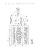 Dynamic Pricing of Items Based on Estimated Demand For the Item diagram and image