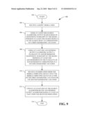 AUTOMATED PROVISION OF USER FEEDBACK diagram and image