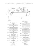 Secure Item Purchasing And Fraud Avoidance System diagram and image