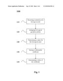 METHOD OF CREATING A FINANCIAL INSTRUMENT diagram and image