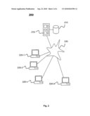 METHOD OF CREATING A FINANCIAL INSTRUMENT diagram and image