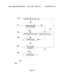 METHOD, SYSTEM AND APPARATUS FOR MANAGING MEDIA FILES diagram and image