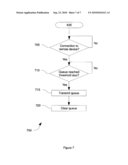 METHOD, SYSTEM AND APPARATUS FOR MANAGING MEDIA FILES diagram and image