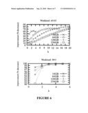 DEVICE AND METHOD FOR ENABLING LONG-LIVED SNAPSHOTS diagram and image