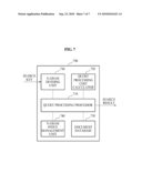 METHOD AND APPARATUS FOR QUERY PROCESSING diagram and image