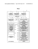 DATA MANAGEMENT SYSTEM AND DATA MANAGEMENT METHOD diagram and image