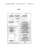 DATA MANAGEMENT SYSTEM AND DATA MANAGEMENT METHOD diagram and image