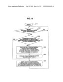 DATA MANAGEMENT SYSTEM AND DATA MANAGEMENT METHOD diagram and image