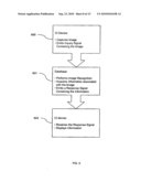 System and method for accessing electronic data via an image search engine diagram and image