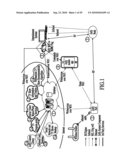 Device-Based Control System diagram and image