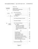 System and Method for Merging Edits for a Conversation in a Hosted Conversation System diagram and image