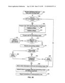 Methods and apparatus for on-line ordering diagram and image