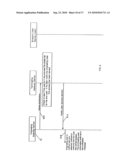 FILE SHARING THROUGH MULTI-SERVICES GATEWAY DEVICE AT USER PREMISES diagram and image