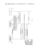 FILE SHARING THROUGH MULTI-SERVICES GATEWAY DEVICE AT USER PREMISES diagram and image