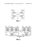 Method and System for a Distributed and Extensible Communication Framework diagram and image