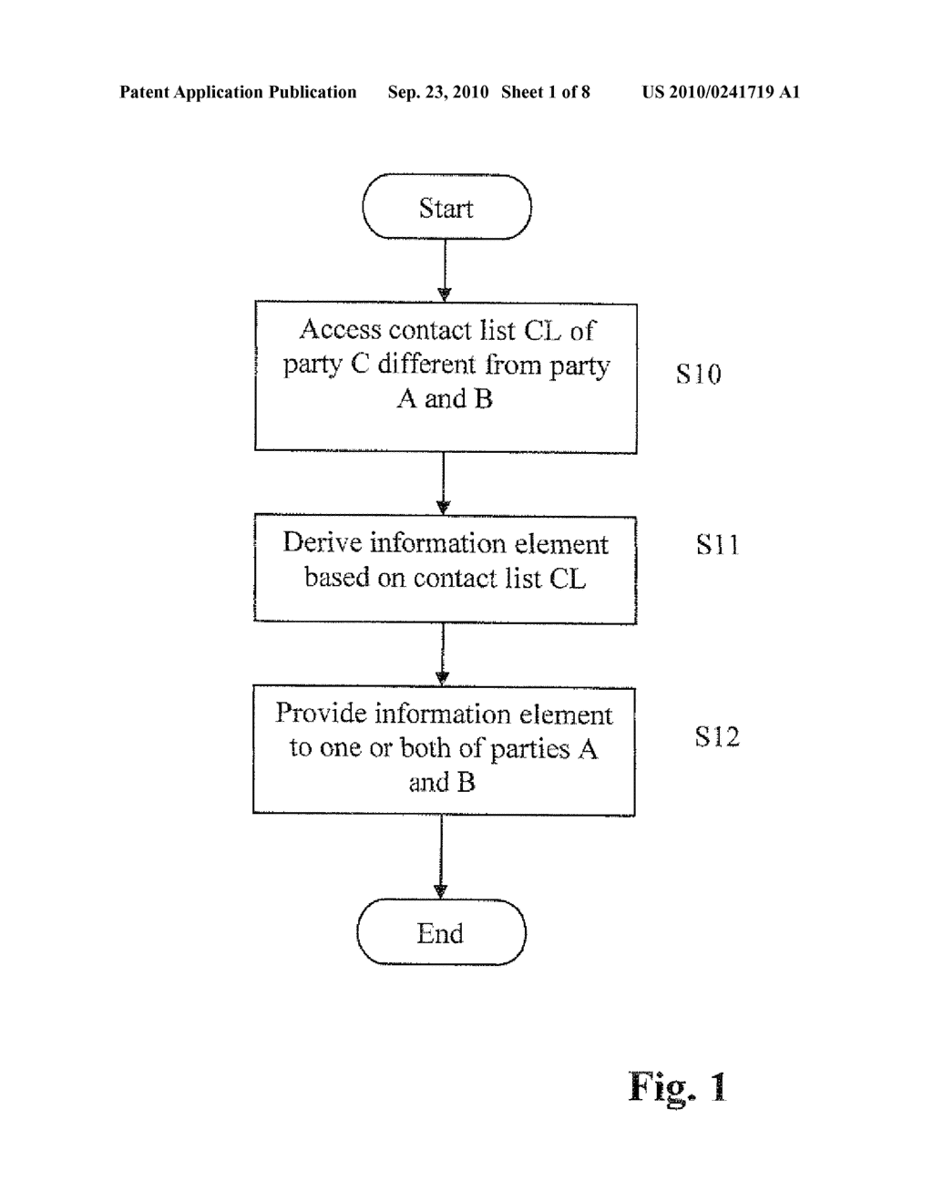 METHOD AND SYSTEM FOR PROVIDING COMMUNICATION PARTY RELATED INFORMATION - diagram, schematic, and image 02
