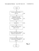 METHOD AND SYSTEM FOR PROVIDING COMMUNICATION PARTY RELATED INFORMATION diagram and image