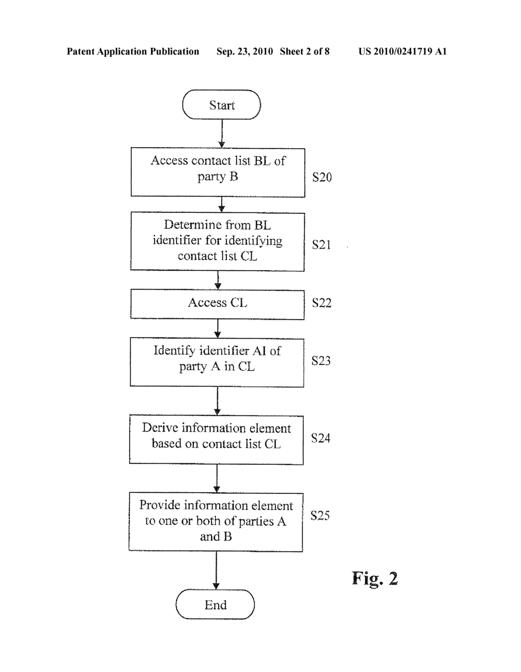 METHOD AND SYSTEM FOR PROVIDING COMMUNICATION PARTY RELATED INFORMATION - diagram, schematic, and image 03