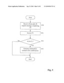 METHOD AND SYSTEM FOR PROVIDING COMMUNICATION PARTY RELATED INFORMATION diagram and image