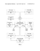 METHOD AND SYSTEM FOR TRANSPORTING TELEMETRY DATA ACROSS A NETWORK diagram and image