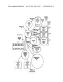 Web Services Message Processing Runtime Framework diagram and image