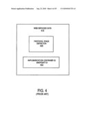 Web Services Message Processing Runtime Framework diagram and image