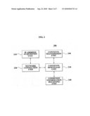 Contents transmitting ip adaptor transmitting contents to portable device and Contents transmitting method using the ip adaptor diagram and image