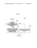 Contents transmitting ip adaptor transmitting contents to portable device and Contents transmitting method using the ip adaptor diagram and image