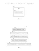 MITIGATIONS FOR POTENTIALLY COMPROMISED ELECTRONIC DEVICES diagram and image