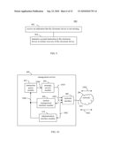 MITIGATIONS FOR POTENTIALLY COMPROMISED ELECTRONIC DEVICES diagram and image