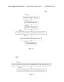 MITIGATIONS FOR POTENTIALLY COMPROMISED ELECTRONIC DEVICES diagram and image