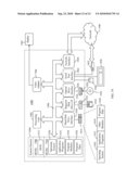 MITIGATIONS FOR POTENTIALLY COMPROMISED ELECTRONIC DEVICES diagram and image