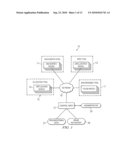 DISTRIBUTED COMPUTING SYSTEM HAVING HIERARCHICAL ORGANIZATION diagram and image