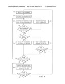 DISTRIBUTED COMPUTING SYSTEM HAVING HIERARCHICAL ORGANIZATION diagram and image