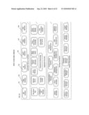 SYSTEM AND METHOD FOR PROVIDING NETWORK SUPPORT SERVICES AND PREMISES GATEWAY SUPPORT INFRASTRUCTURE diagram and image