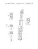 METHOD OF AUTHENTICATION CONTROL OF ACCESS NETWORK IN HANDOVER OF MOBILE NODE, AND SYSTEM THEREOF diagram and image