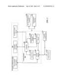 Content Engine for Mobile Communications Systems diagram and image