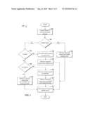 Content Engine for Mobile Communications Systems diagram and image