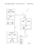 SYNCHRONIZATION BETWEEN A MOBILE DEVICE AND A COMPUTING TERMINAL diagram and image