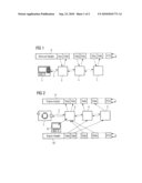 REAL-TIME INDUSTRIAL ETHERNET ETHERCAT COMMUNICATION CONTROL diagram and image